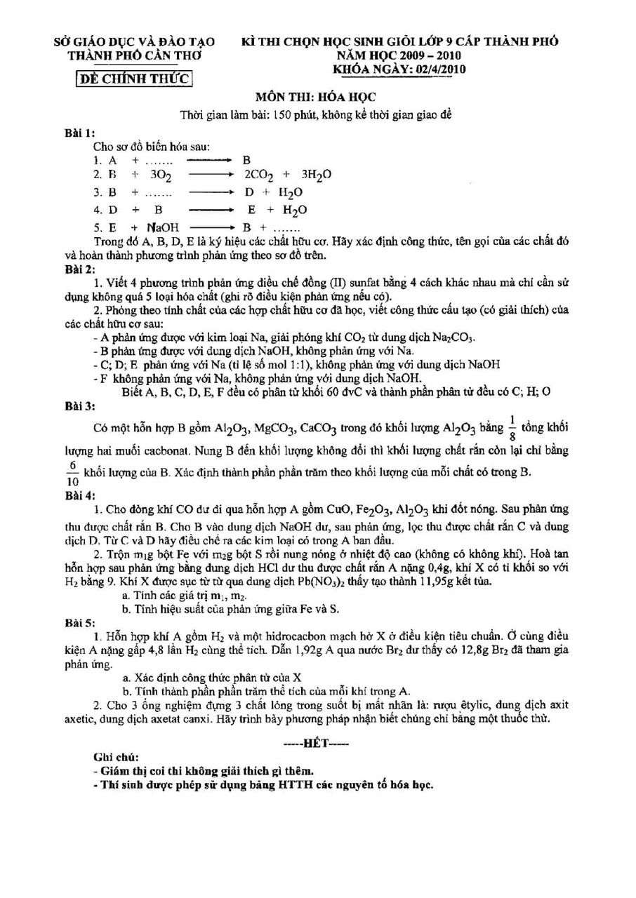 Đề thi chọn HSG môn Hóa Học lớp 9 thành phố Cần Thơ năm 2010