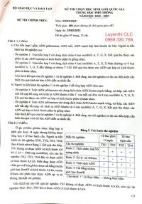 Đề thi chọn HSG Quốc Gia m&ocirc;n Sinh học năm 2023