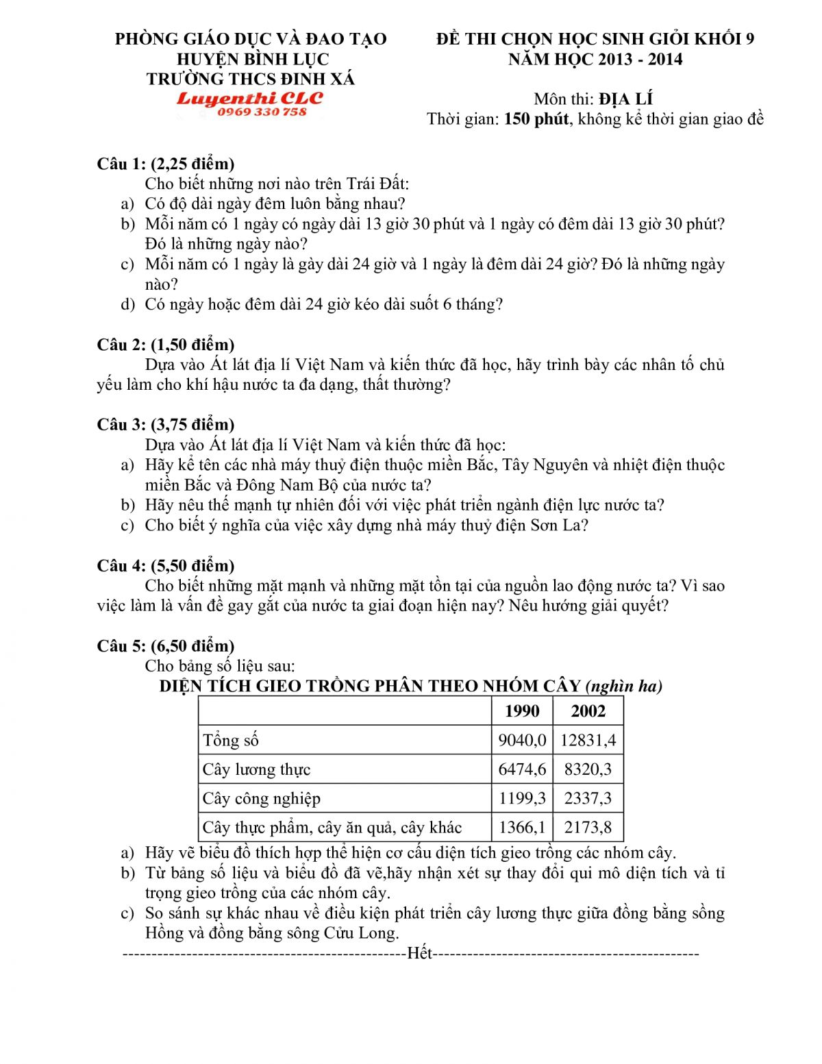 Đề thi chọn HSG khối 9 m&ocirc;n Địa L&iacute; tỉnh H&agrave; Nam năm 2013