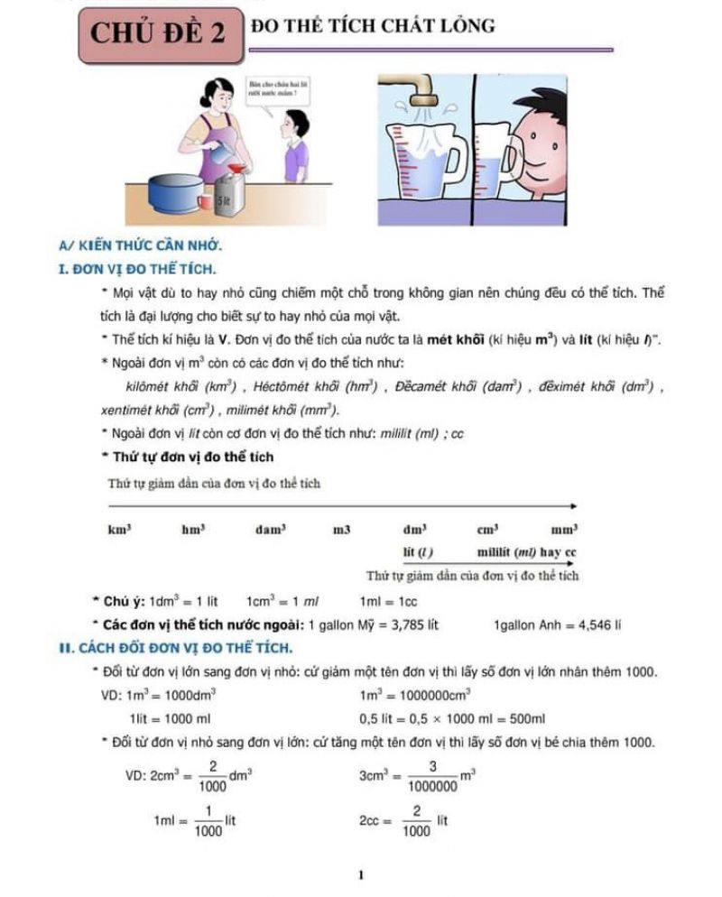 VẬT LÍ 6:CHỦ ĐỀ ĐO THỂ TÍCH CHẤT LỎNG