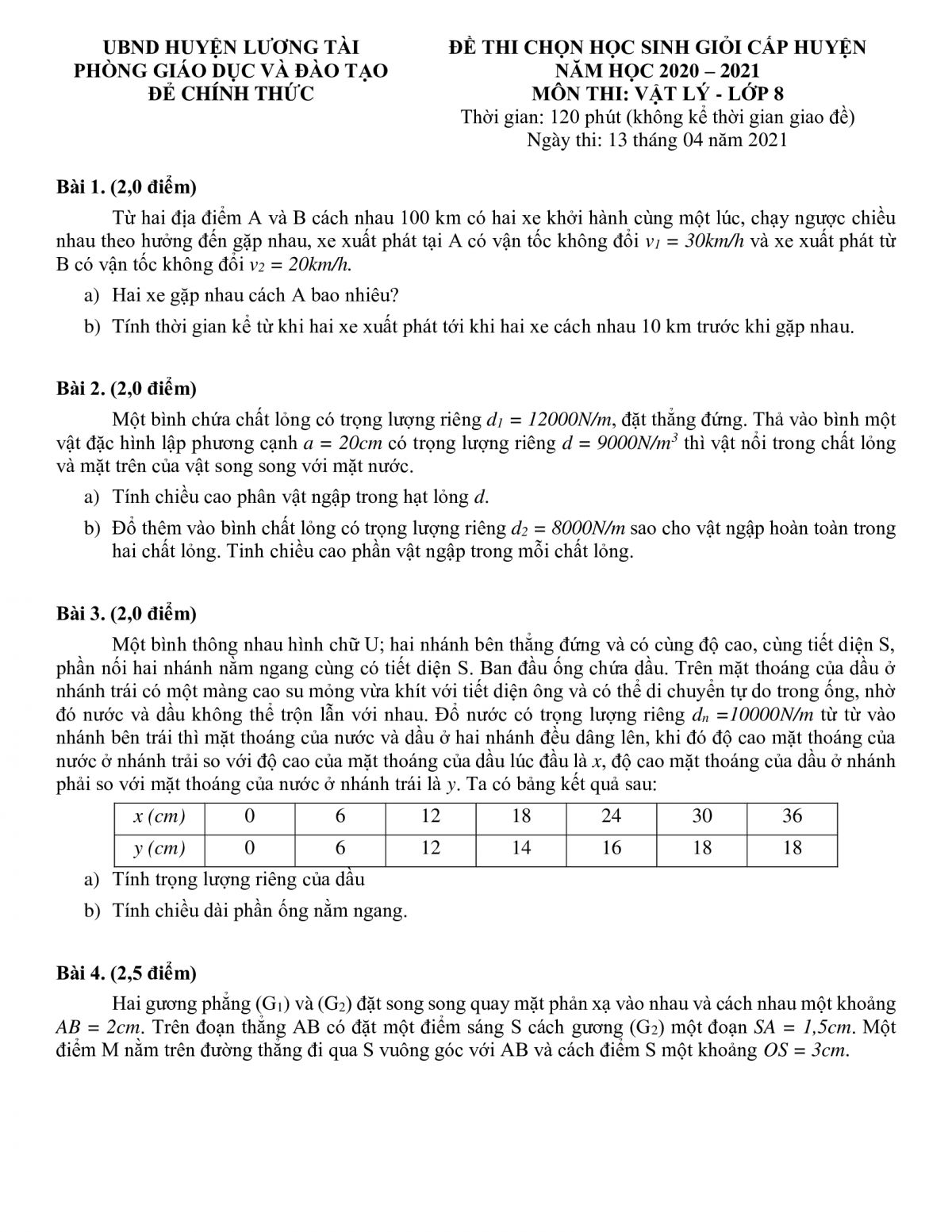 Đề thi chọn HSG môn Vật Lý lớp 8 huyện Lương Tài tỉnh Bắc Ninh năm 2021