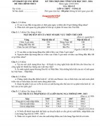 Đề thi chọn HSG tỉnh m&ocirc;n Địa L&iacute; lớp 11 THPT - v&ograve;ng 2 tỉnh Quảng B&igrave;nh năm 2016