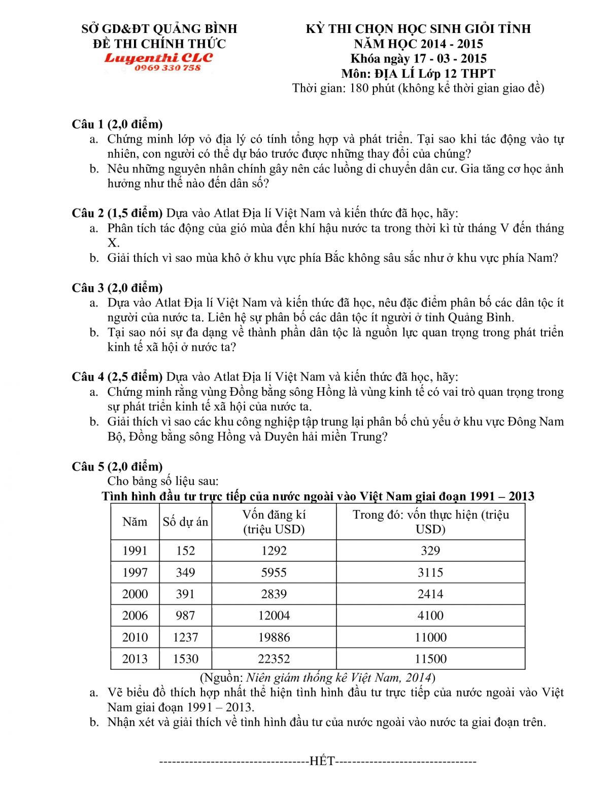 Đề thi chọn HSG m&ocirc;n Địa L&yacute; lớp 12 THPT tỉnh Quảng B&igrave;nh năm 2015