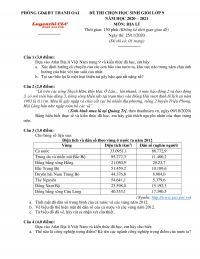 Đề thi chọn HSG m&ocirc;n Địa L&iacute; lớp 9 huyện Thanh Oai, H&agrave; Nội năm 2020
