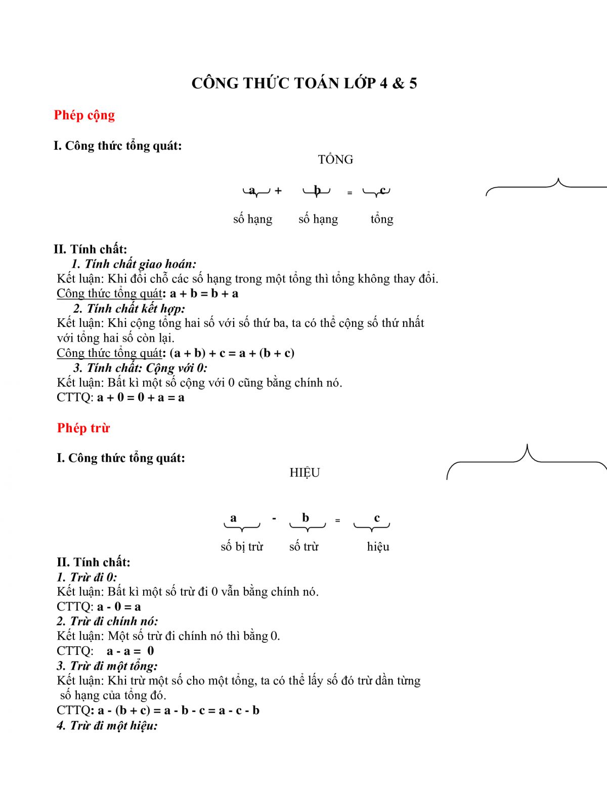 Công thức toán lớp 4 và 5