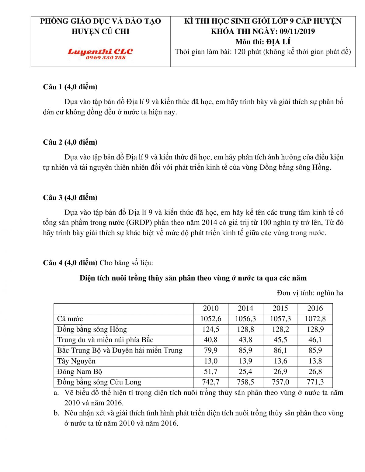 Đề thi HSG cấp huyện m&ocirc;n Địa L&iacute; lớp 9 huyện Củ Chi, th&agrave;nh phố Hồ Ch&iacute; Minh năm 2019
