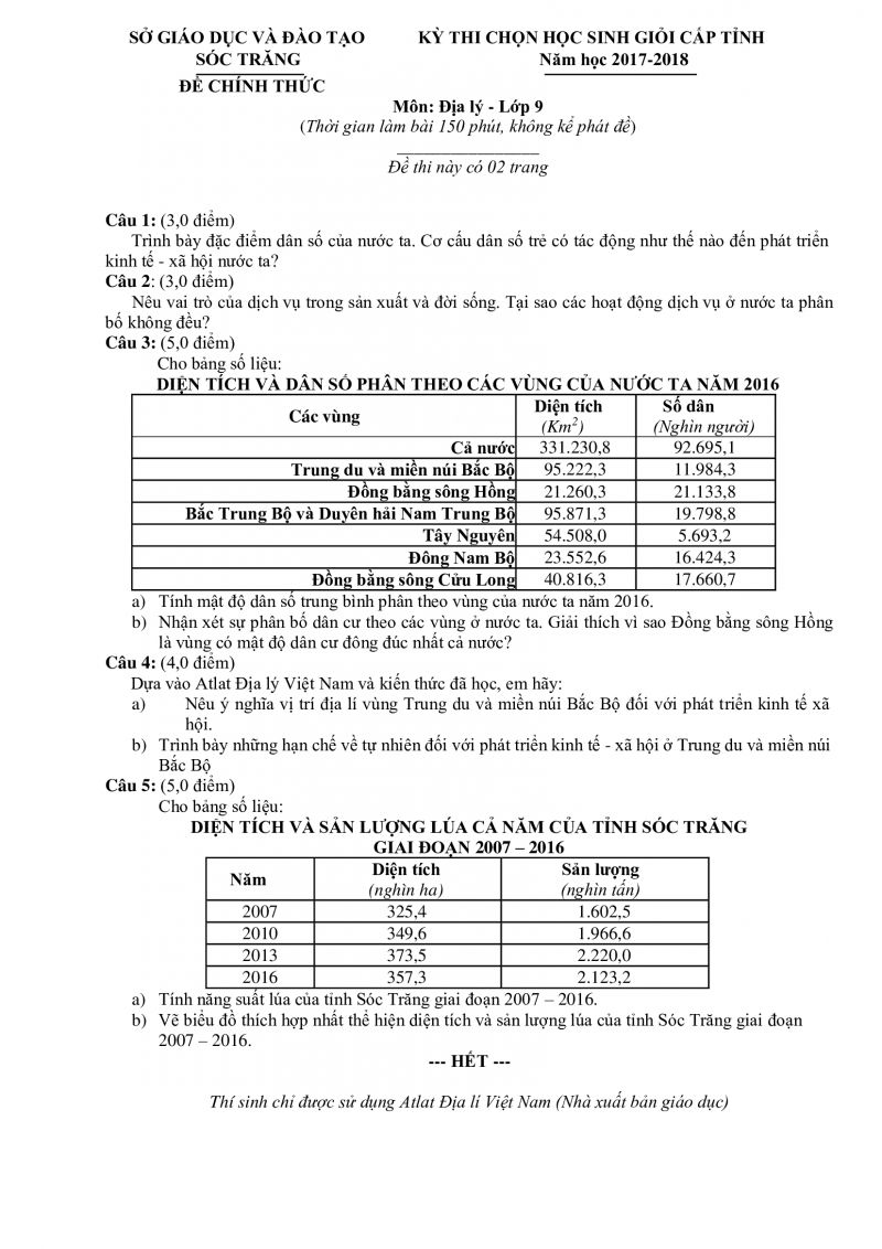 Đề thi chọn HSG cấp tỉnh môn Địa Lý lớp 9 tỉnh Sóc Trăng năm 2017