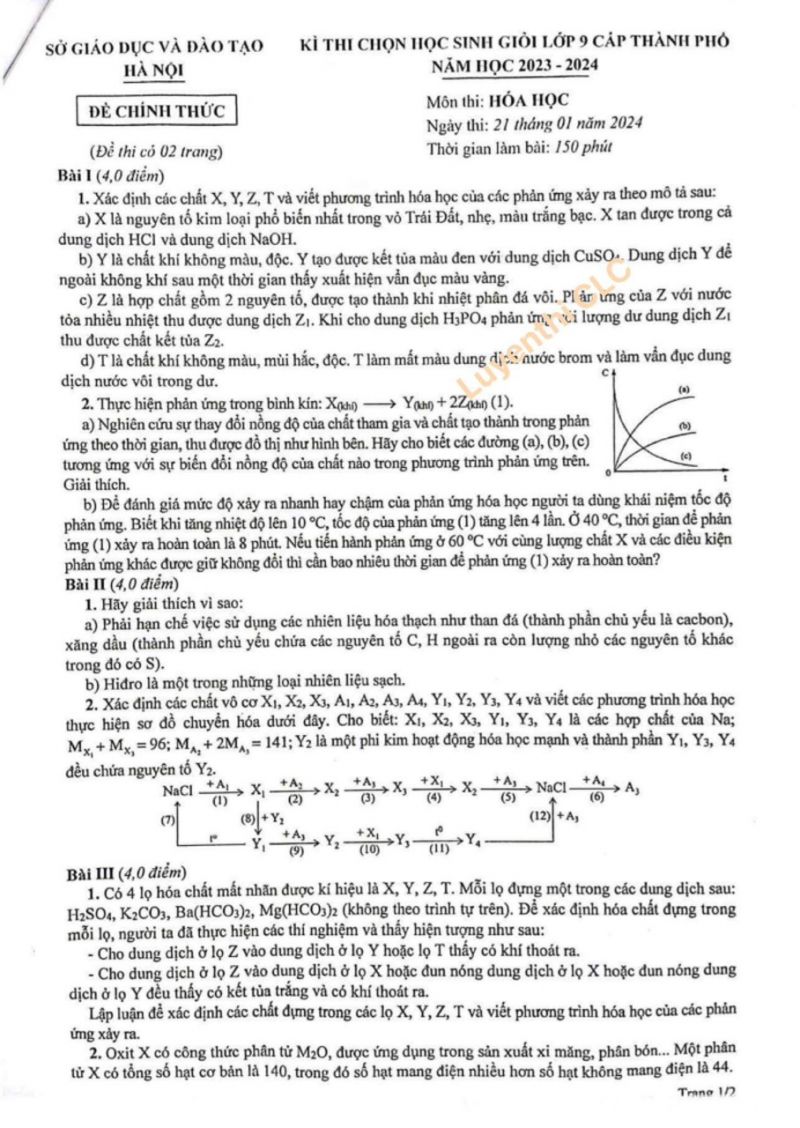 Đề thi chọn HSG môn Hóa Học lớp 9 tại Hà Nội năm 2024