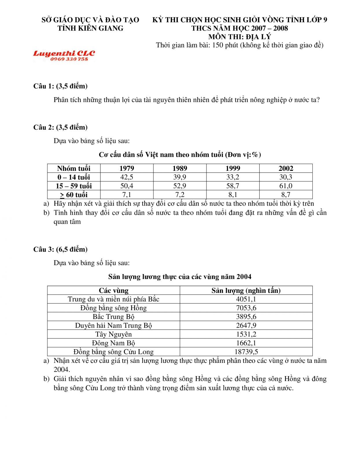 Đề thi chọn HSG m&ocirc;n Địa L&iacute; lớp 9 tỉnh Ki&ecirc;n Giang năm 2008