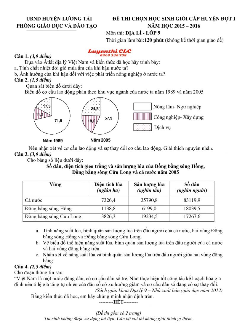 Đề thi chọn HSG cấp huyện đợt 1 m&ocirc;n Địa L&iacute; lớp 9 - Đề số 1 tỉnh Bắc Ninh năm 2015
