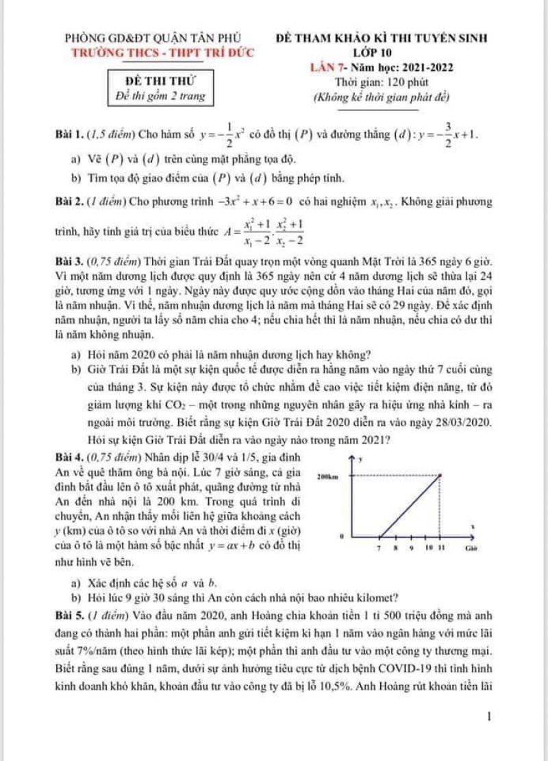 Đề thi thử tuyển sinh vào lớp 10 và đáp án môn Toán Trường THCS - THPT Trí Đức, quận Tân Phú, thành phố Hồ Chí Minh năm 2021