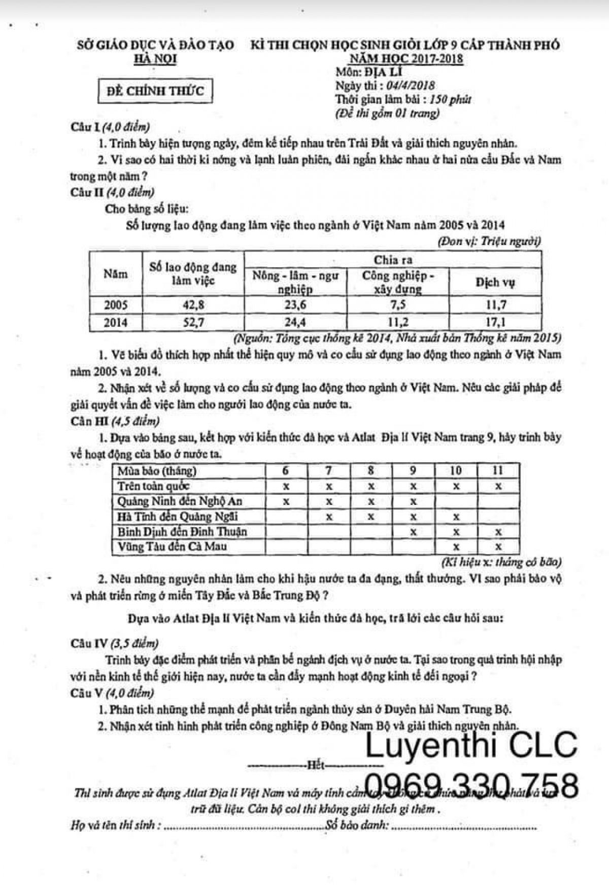 Đề thi chọn HSG lớp 9 cấp thành phố môn Địa Lí tại Hà Nội năm 2018