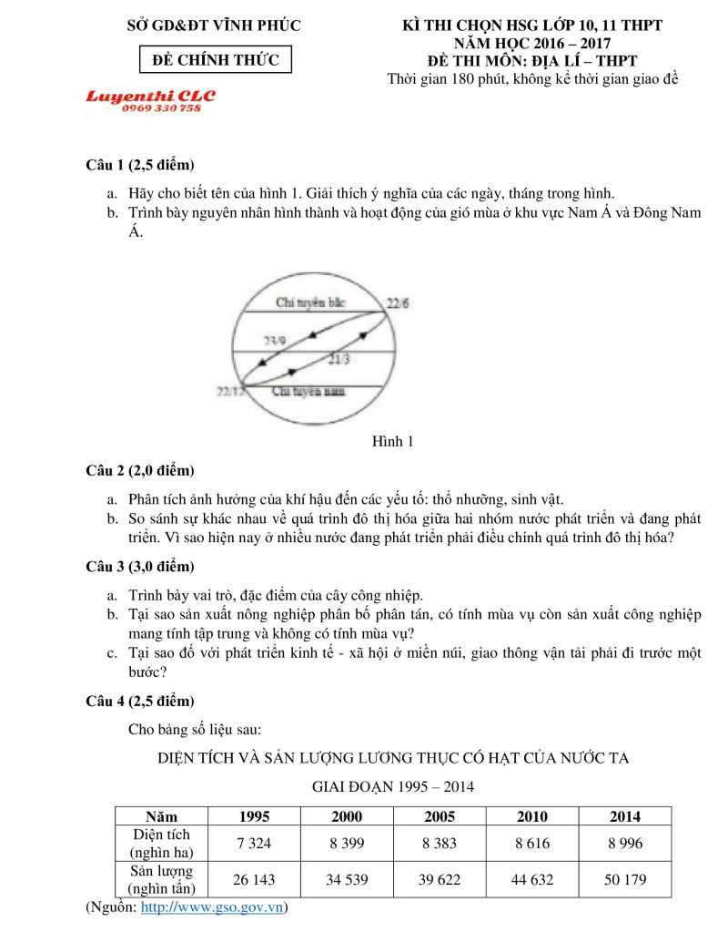 Đề thi chọn HSG m&ocirc;n Địa L&iacute; lớp 10, 11 THPT tỉnh Vĩnh Ph&uacute;c năm 2017