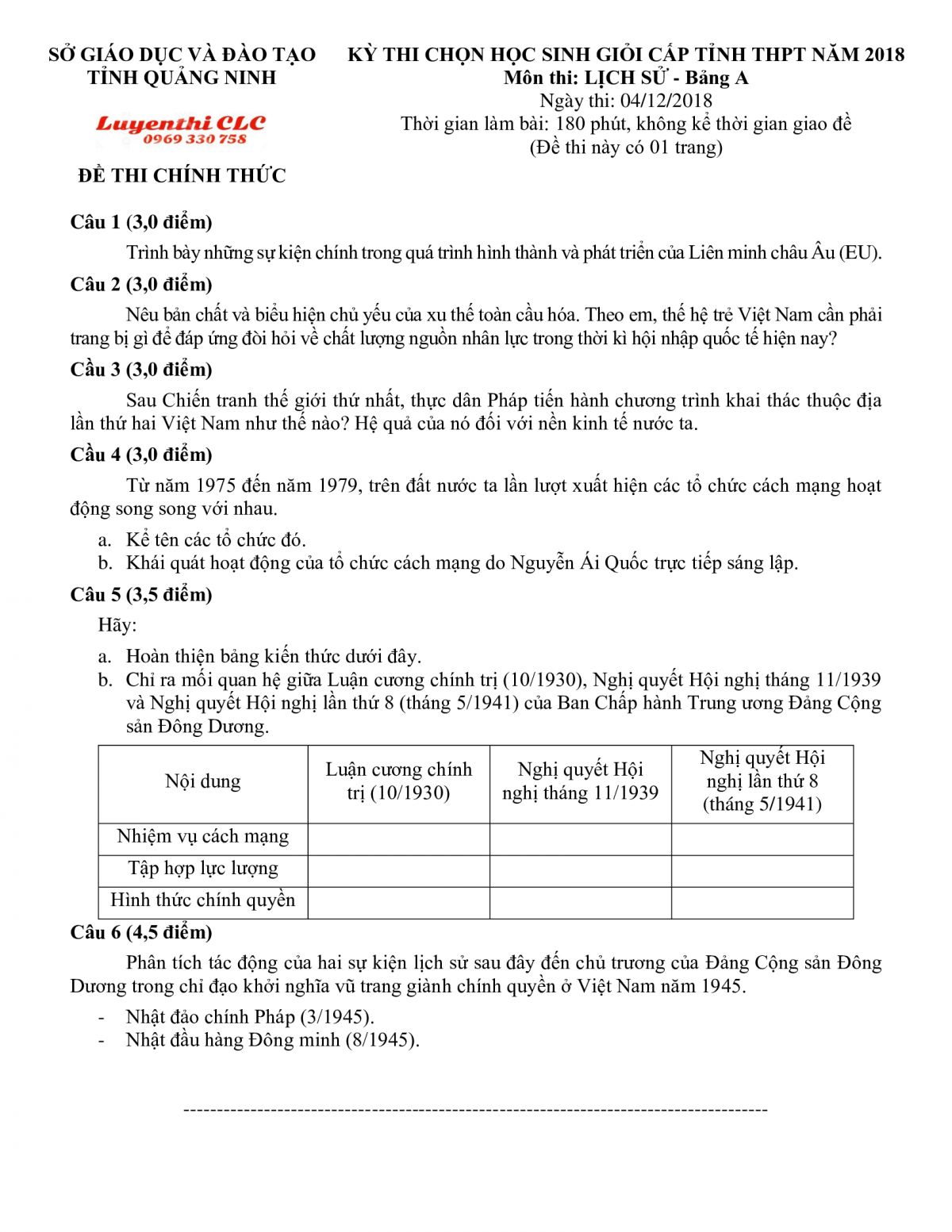 Đề thi chọn HSG m&ocirc;n Lịch Sử THPT - Bảng A tỉnh Quảng Ninh năm 2018