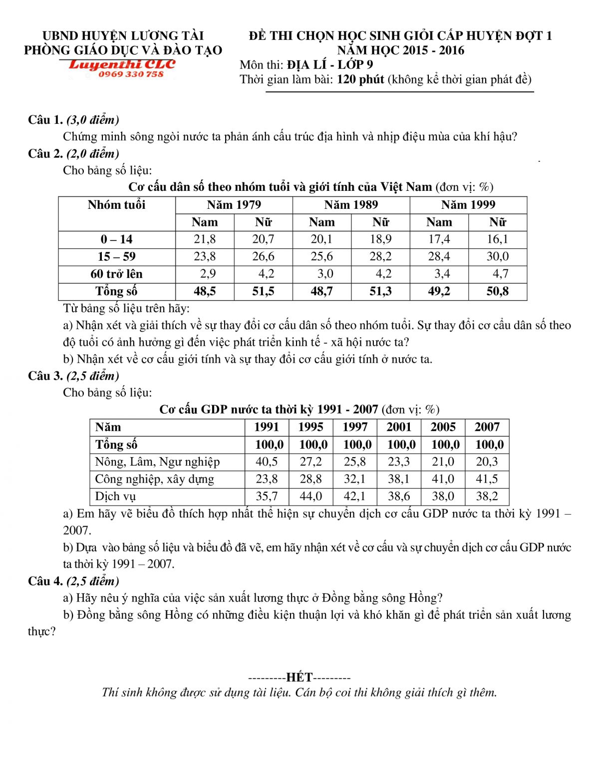 Đề thi chọn đội tuyển HSG cấp tỉnh m&ocirc;n Địa L&iacute; lớp 9 - B&agrave;i số 2 tỉnh Thanh H&oacute;a năm 2016