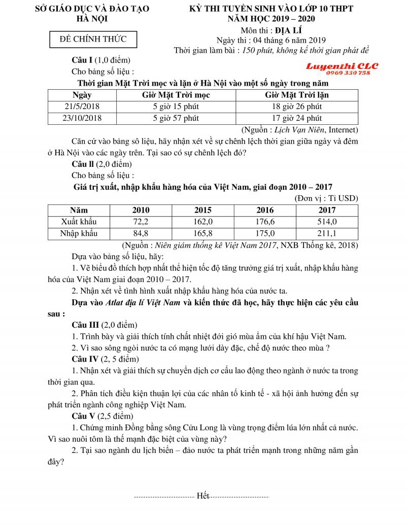 Đề thi tuyển sinh vào lớp 10 THPT môn Địa Lí tại Hà Nội năm 2019