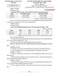 Đề thi tuyển sinh v&agrave;o lớp 10 THPT m&ocirc;n Địa L&iacute; tại H&agrave; Nội năm 2019