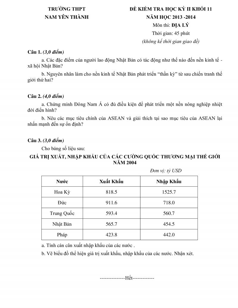Đề kiểm tra học k&igrave; II v&agrave; đ&aacute;p &aacute;n m&ocirc;n Địa L&yacute; khối 11 Trường THPT Nam Y&ecirc;n Th&agrave;nh tỉnh Nghệ An năm 2013