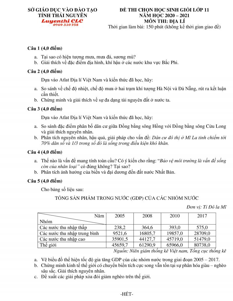 Đề thi chọn HSG môn Địa Lý lớp 11 tỉnh Thái Nguyên năm 2020