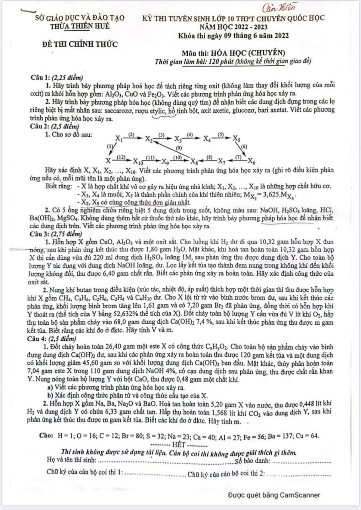 Đề thi tuyển sinh vào lớp 10 THPT CHUYÊN và đáp án môn Hóa Học tại Thừa Thiên Huế năm 2022