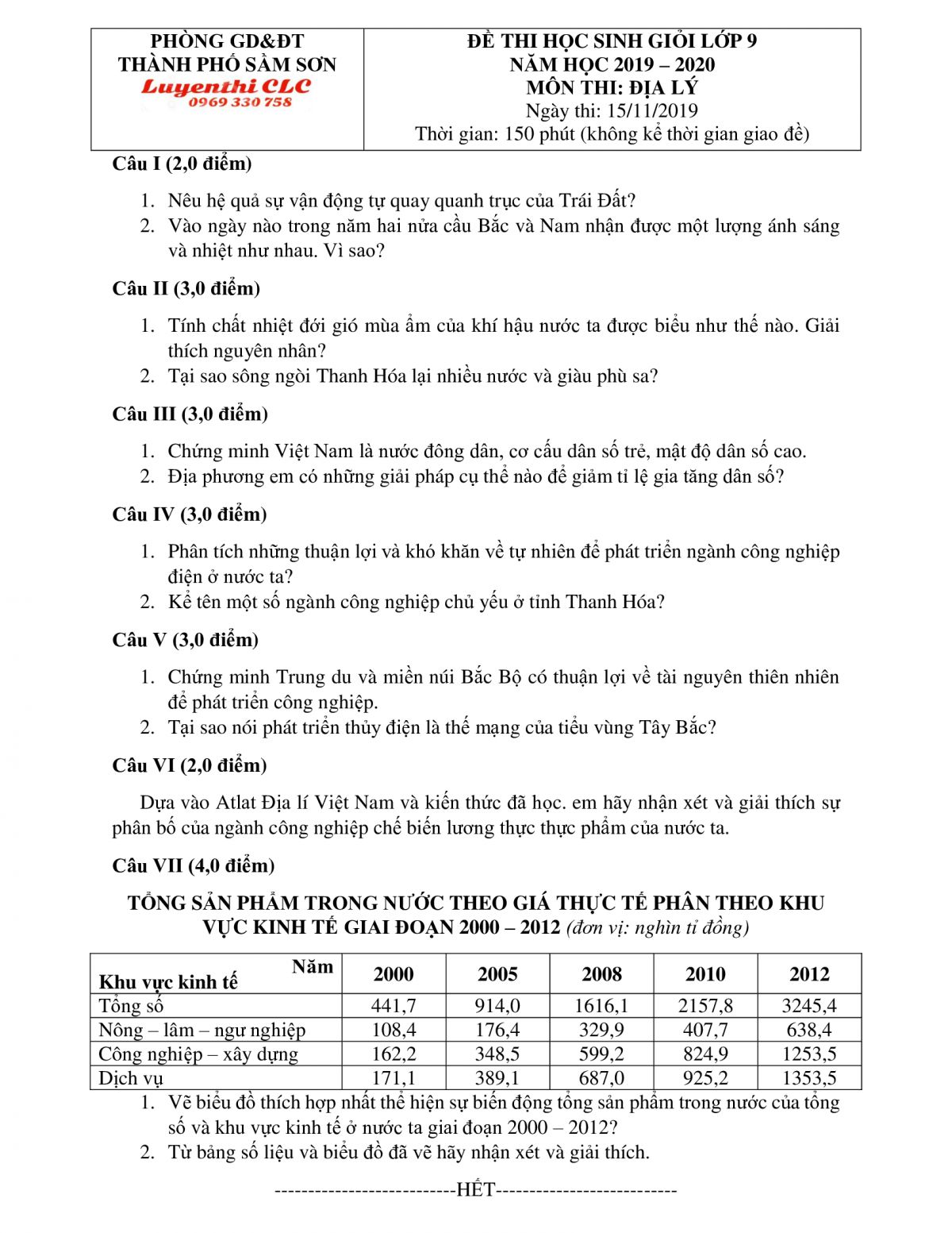 Đề thi chọn HSG m&ocirc;n Địa L&yacute; lớp 9 tỉnh Thanh H&oacute;a năm 2019