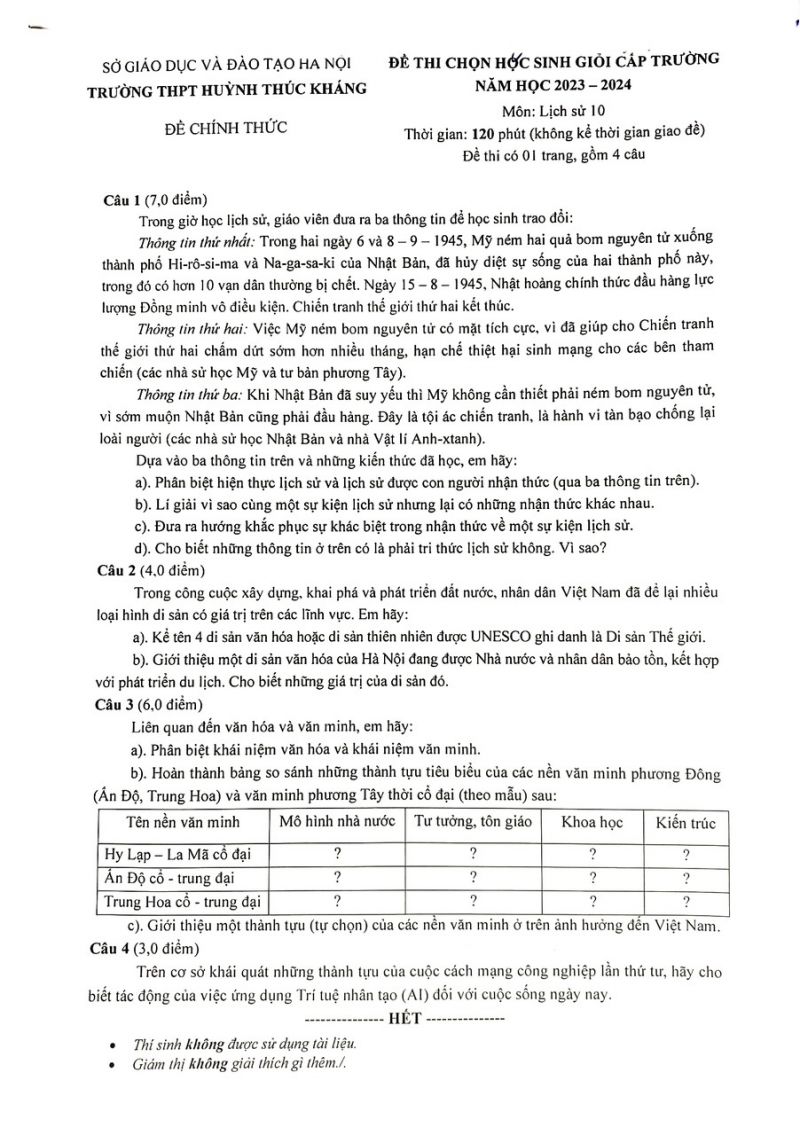 Đề thi chọn HSG môn Lịch Sử lớp 10 Trường THPT Huỳnh Thúc Kháng, Hà Nội năm 2023