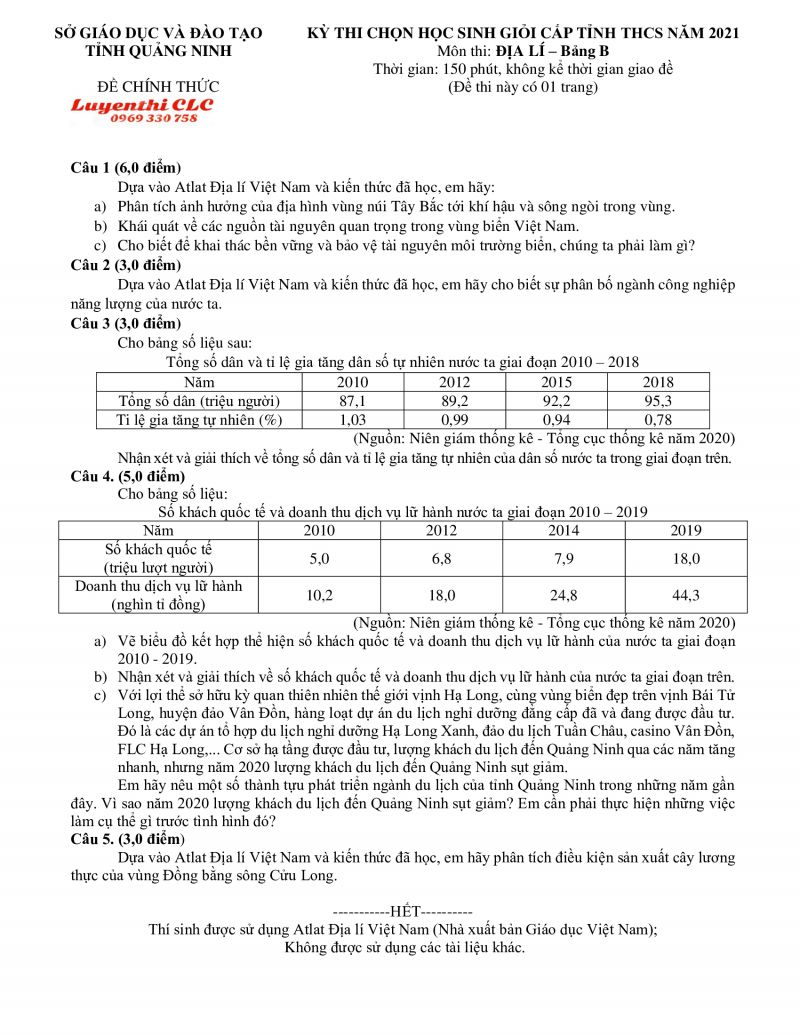 Đề Thi Chọn HSG Môn Địa Lí THCS Bảng B Tỉnh Quảng Ninh Năm 2021