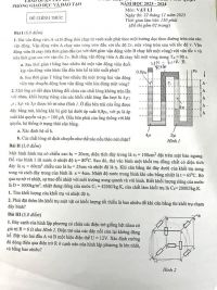 Đề thi chọn HSG môn Vật Lí quận Tây Hồ, Hà Nội năm 2023