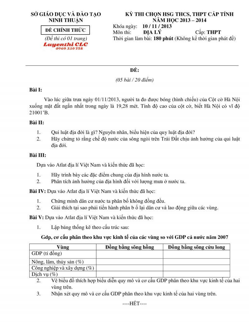 Đề thi chọn HSG cấp tỉnh m&ocirc;n Địa L&yacute; tỉnh Ninh Thuận năm 2013