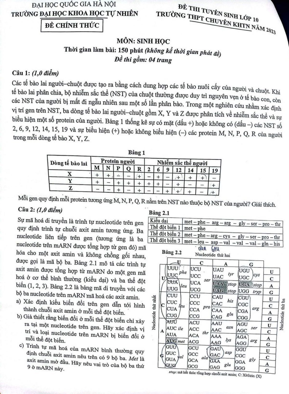 Đề thi tuyển sinh vào lớp 10 môn Sinh học Trường THPT CHUYÊN KHTN Hà Nội năm 2023