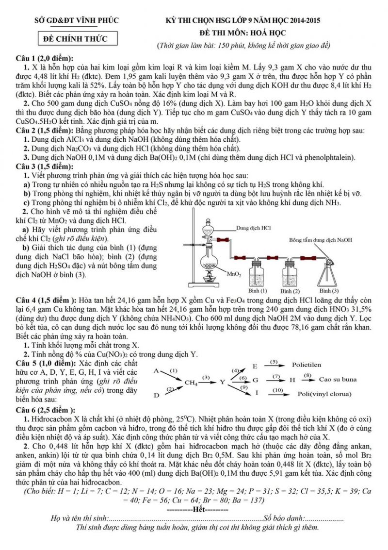 Đề thi chọn đội tuyển HSG môn Hóa Học lớp 9 tỉnh Vĩnh Phúc năm 2015