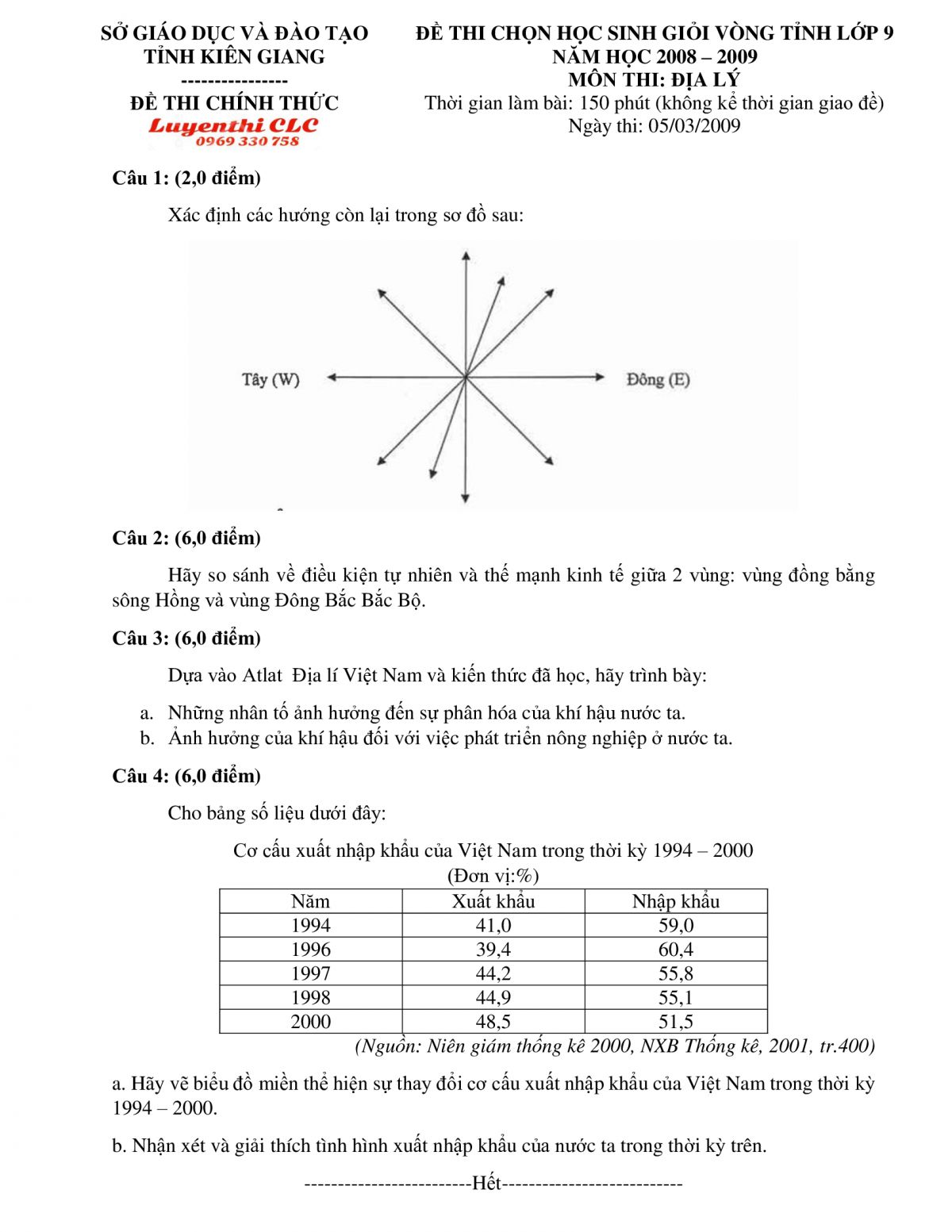 Đề thi chọn HSG m&ocirc;n Địa L&iacute; lớp 9 tỉnh Ki&ecirc;n Giang năm 2009