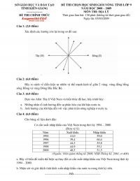 Đề thi chọn HSG môn Địa Lí lớp 9 tỉnh Kiên Giang năm 2009