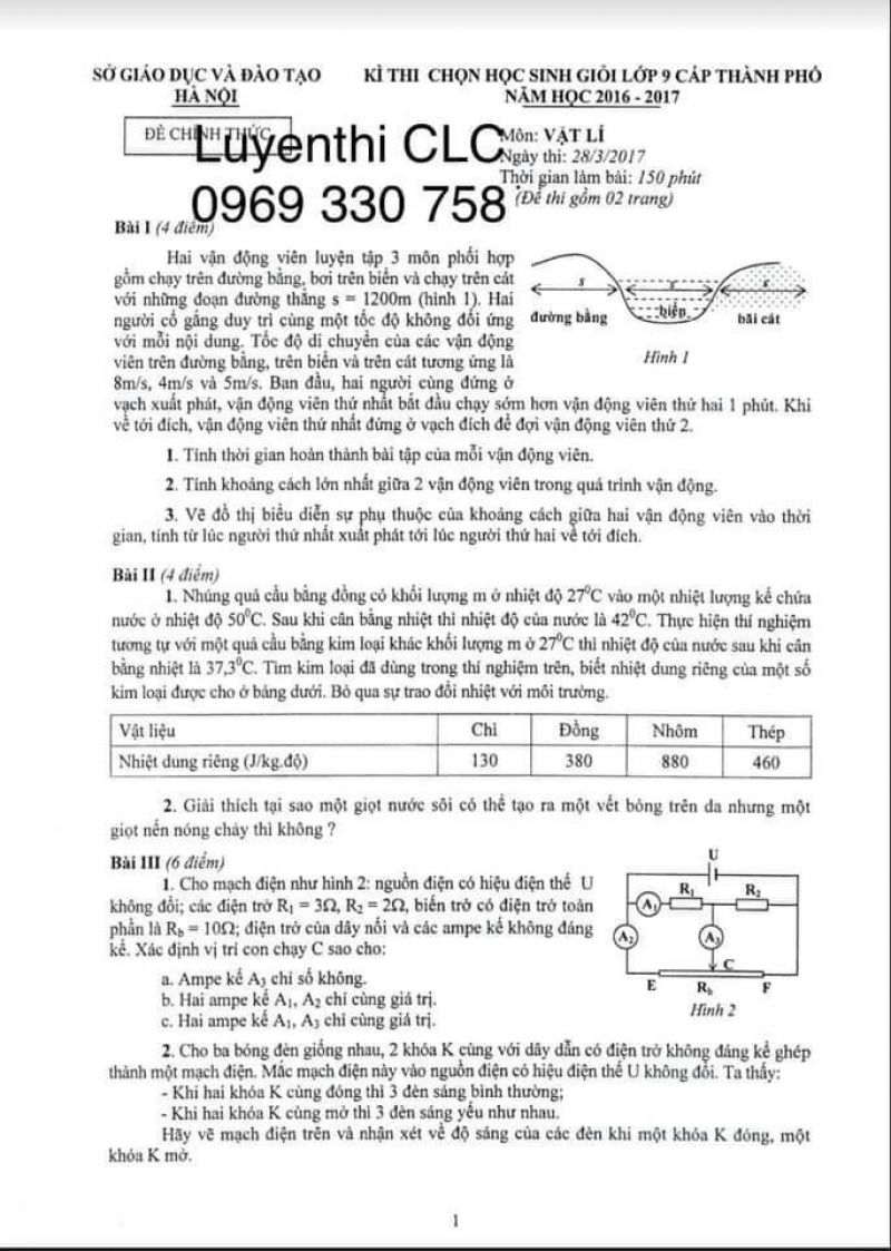 Đề thi chọn HSG lớp 9 cấp thành phố môn Vật Lí tại Hà Nội năm 2017