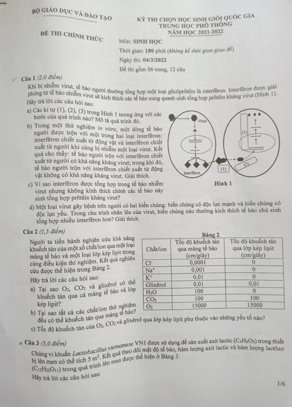 Đề thi chọn HSG Quốc Gia THPT môn Sinh Học, ngày 04/03/2022