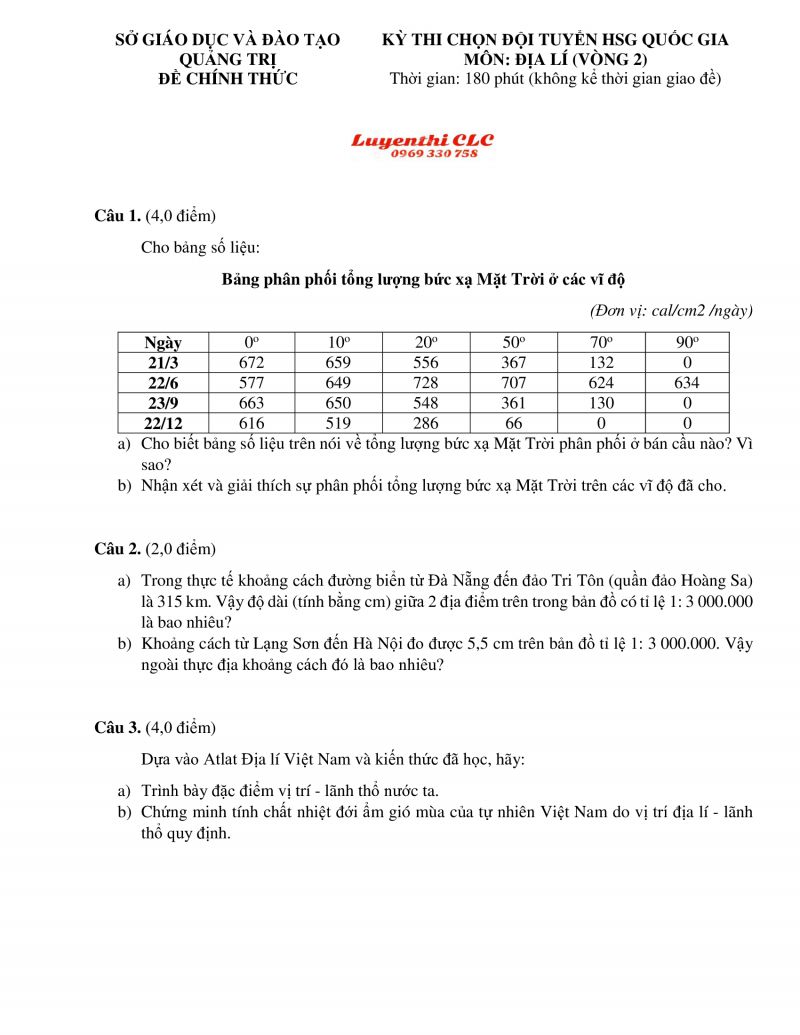 Đề thi chọn đội tuyển HSG Quốc Gia môn Địa Lí ( Vòng 2 ) tỉnh Quảng Trị năm 2012