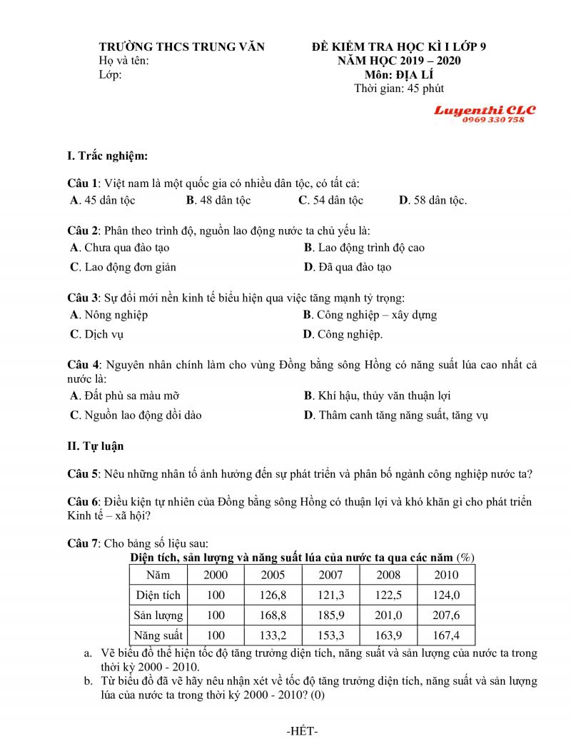 Đề kiểm tra học k&igrave; I m&ocirc;n Địa L&iacute; lớp 9 Trường THCS Trung Văn, H&agrave; Nội năm 2019