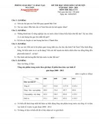 Đề thi HSG cấp huyện m&ocirc;n Địa L&yacute; lớp 8 huyện Nga Sơn tỉnh Thanh H&oacute;a năm 2020
