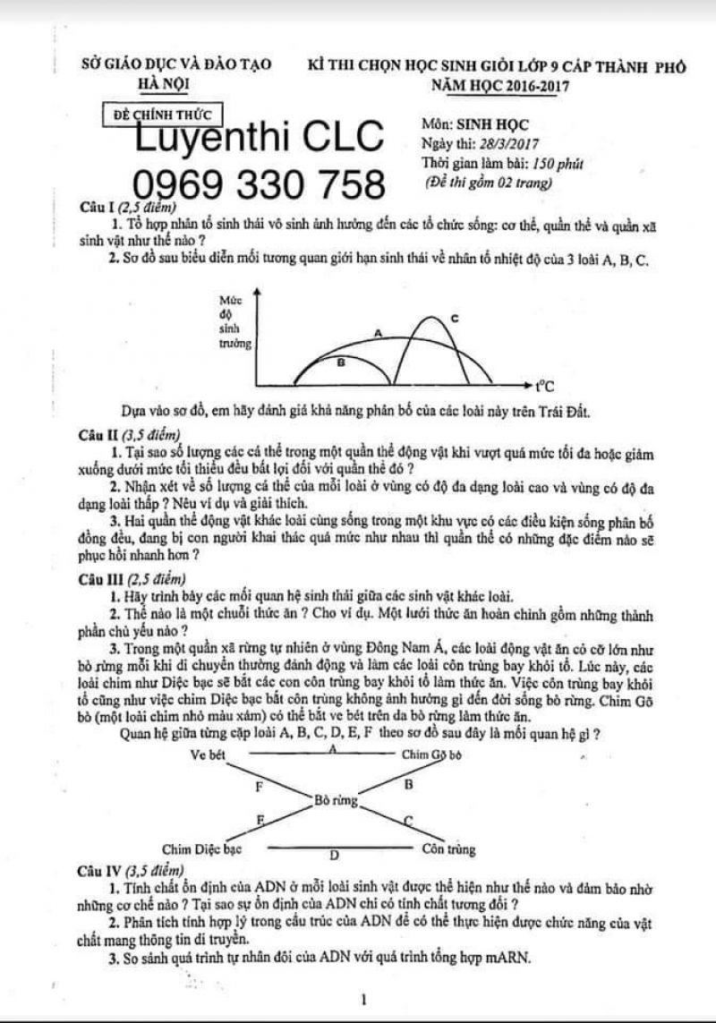 Đề thi chọn HSG lớp 9 cấp thành phố môn Sinh học tại Hà Nội năm 2017