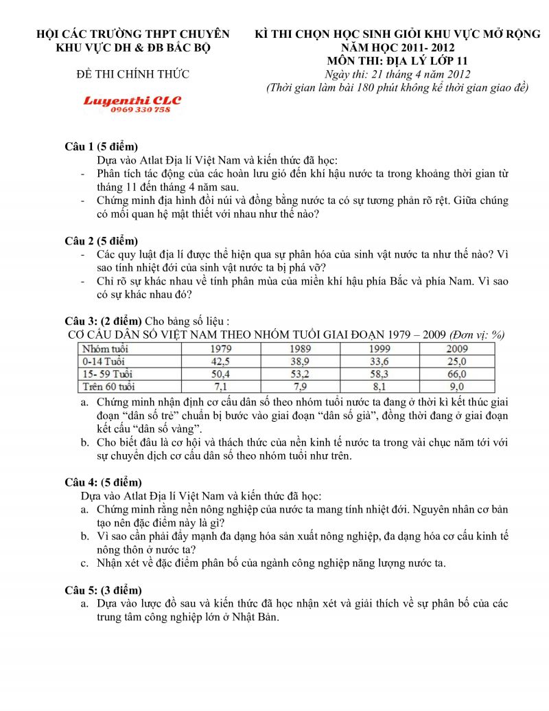 Đề thi chọn HSG c&aacute;c Trường THPT CHUY&Ecirc;N khu vực DH &amp; ĐB Bắc Bộ m&ocirc;n Địa L&yacute; lớp 11 năm 2012