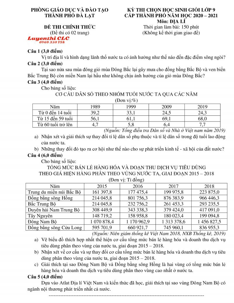 Đề thi chọn HSG môn Địa Lí lớp 9 Thành phố Đà Lạt, tỉnh Lâm Đồng năm 2020
