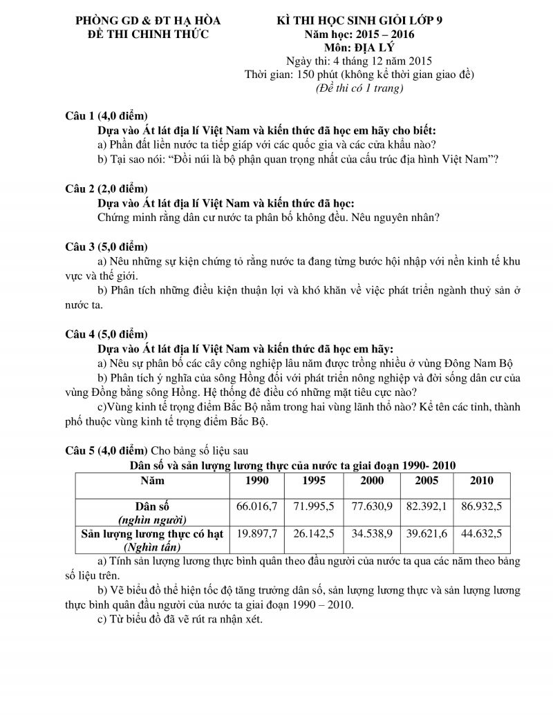 Đề thi HSG môn Địa Lí lớp 9 huyện Hạ Hòa, tỉnh Phú Thọ năm 2015