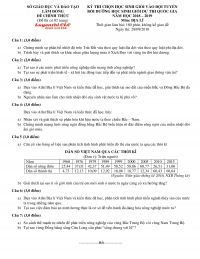 Đề thi chọn HSG vào đội tuyển bồi dưỡng học sinh giỏi dự thi quốc gia môn Địa Lý tỉnh Lâm Đồng năm 2018