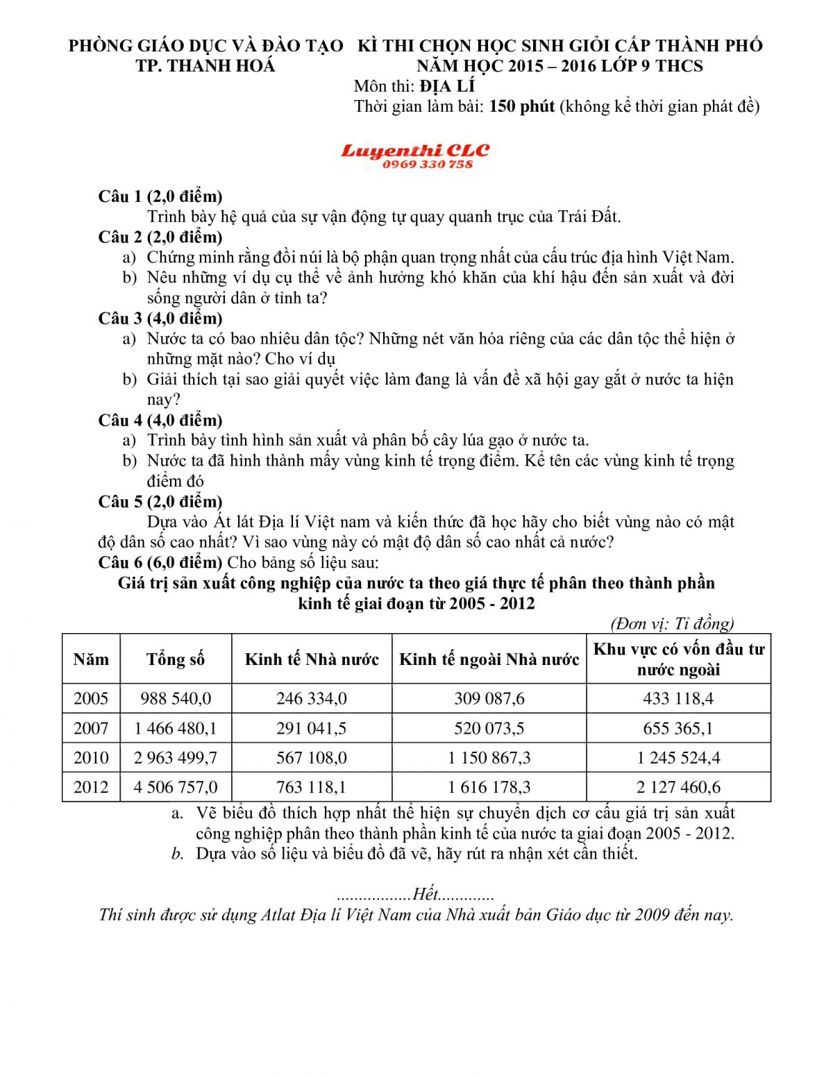 Đề thi chọn HSG cấp thành phố môn Địa Lí lớp 9 THCS tỉnh Thanh Hóa năm 2015