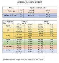 CHƯƠNG TRÌNH KHAI GIẢNG CÁC LỚP ÔN TẬP HÈ NĂM 2022