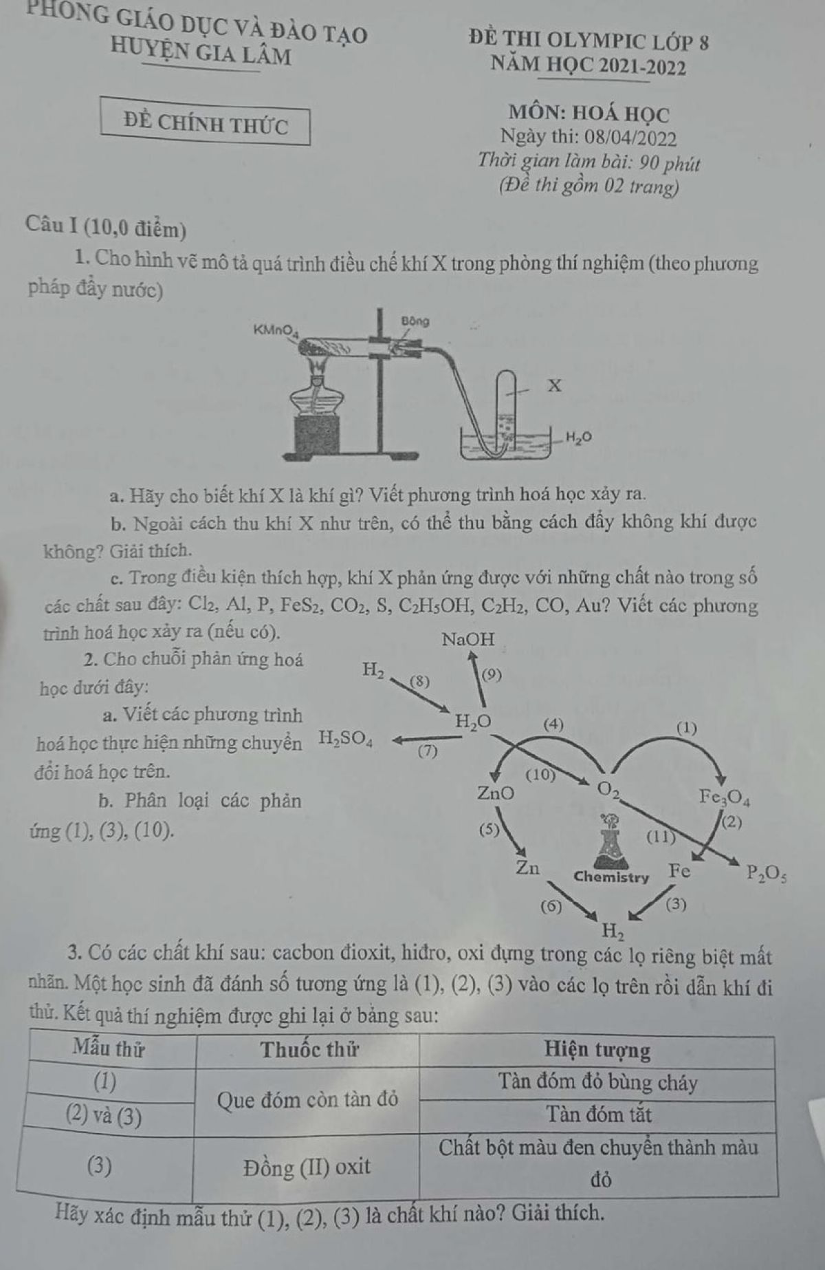 Đề thi Olympic môn Hoá Học lớp 8 huyện Gia Lâm, Hà Nội năm 2022