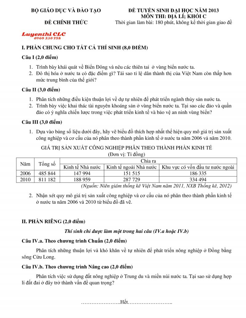 Đề tuyển sinh đại học m&ocirc;n Địa L&iacute; năm 2013