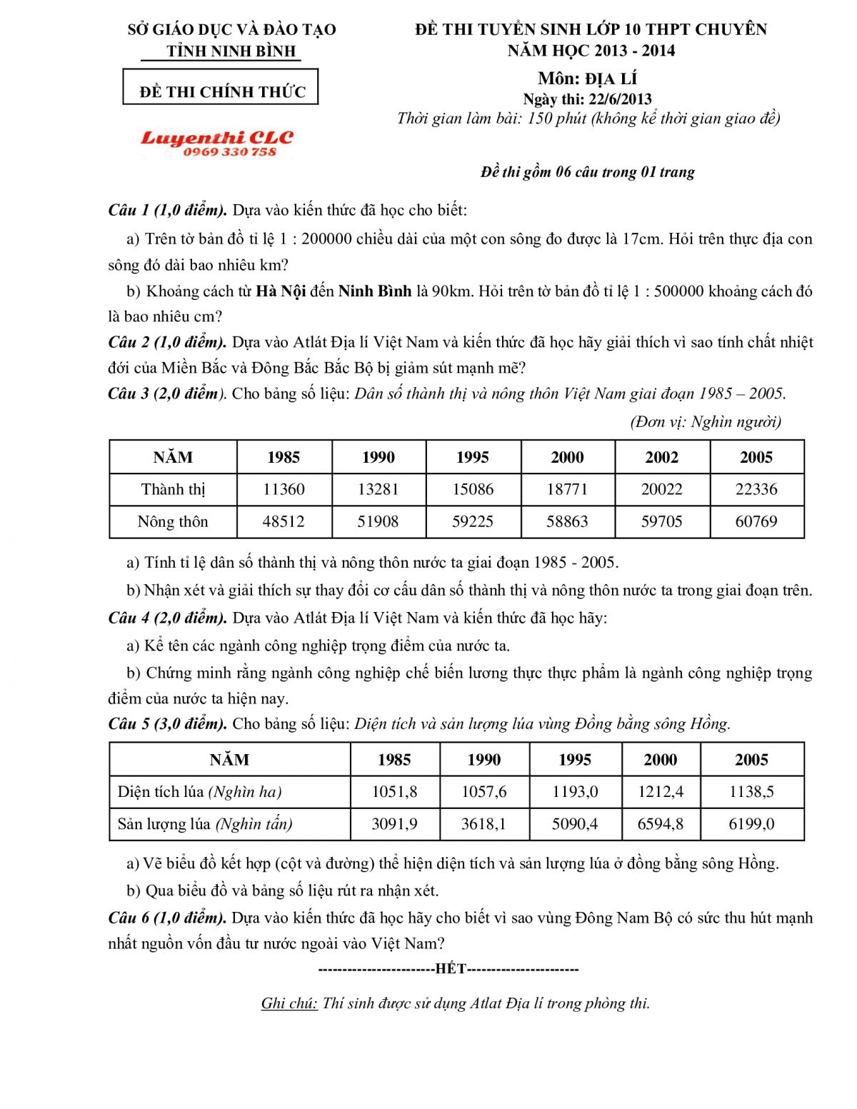 Đề thi tuyển sinh v&agrave;o lớp 10 THPT CHUY&Ecirc;N m&ocirc;n Địa L&yacute; tỉnh Ninh B&igrave;nh năm 2014