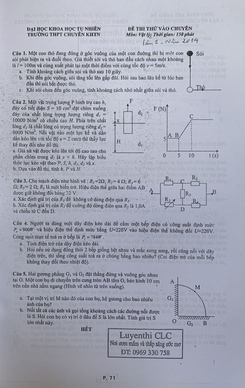 Đề thi thử vào chuyên môn Vật Lí - lần 1 Trường THPT CHUYÊN KHTN năm 2014