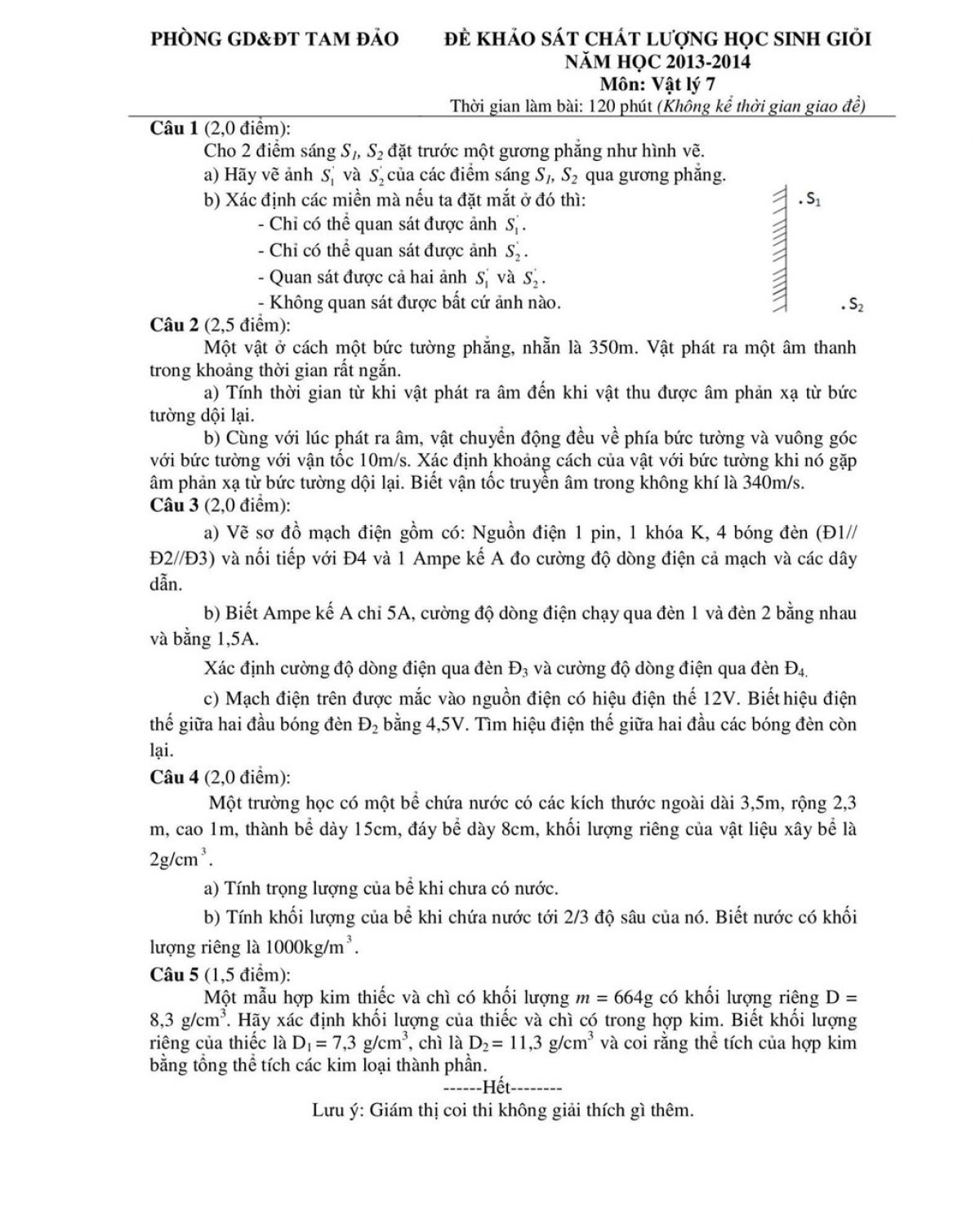 Đề thi khảo s&aacute;t chất lượng HSG v&agrave; đ&aacute;p &aacute;n m&ocirc;n Vật L&yacute; huyện Tam Đảo năm 2013